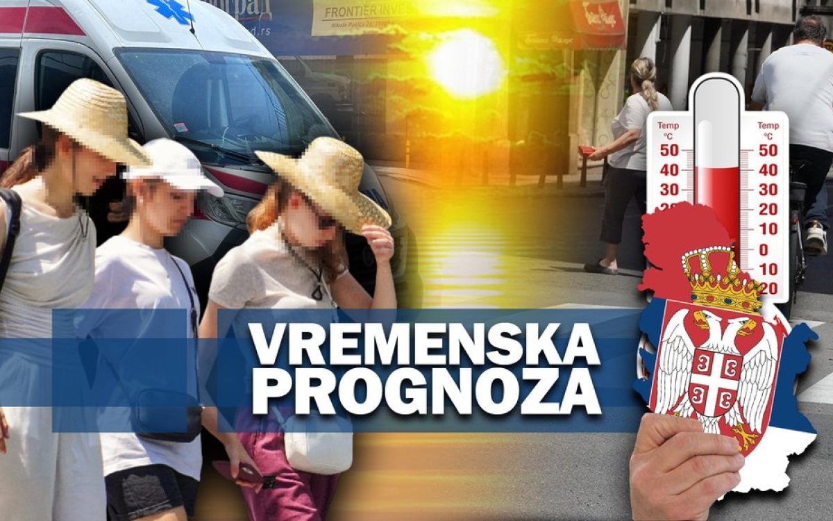 Nakon kratkotrajnog osvježenja stiže novi toplotni talas sa temperaturama do 42 stepena
